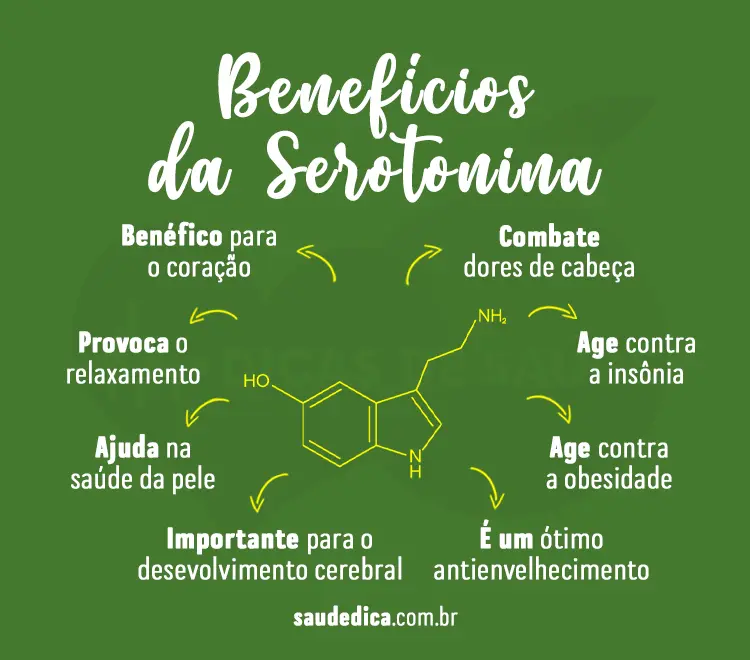 beneficio-da-serotonina