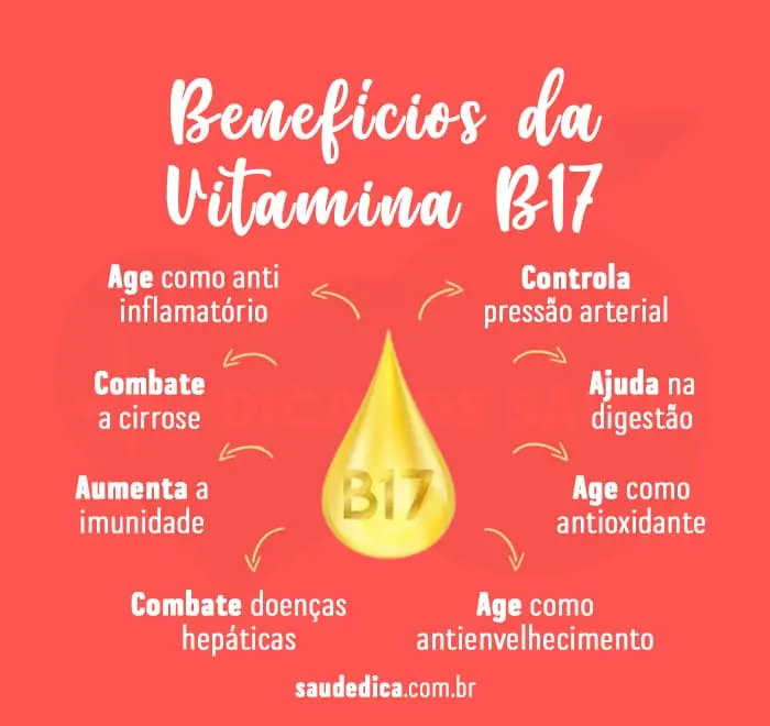 beneficio-da-vitamina-b17