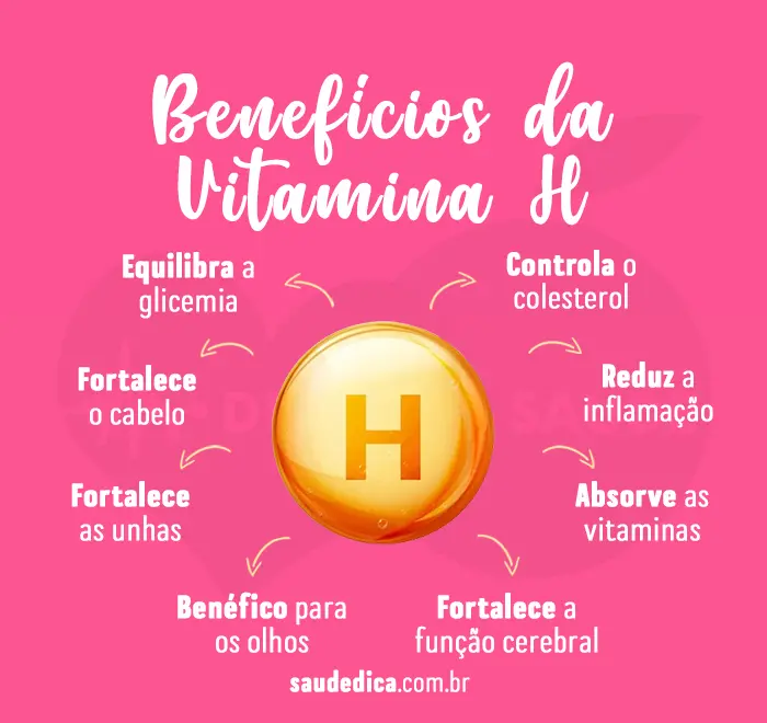 beneficio-da-vitamina-h