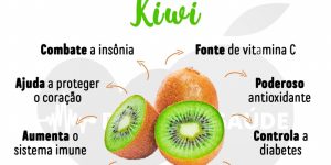 benefícios do kiwi