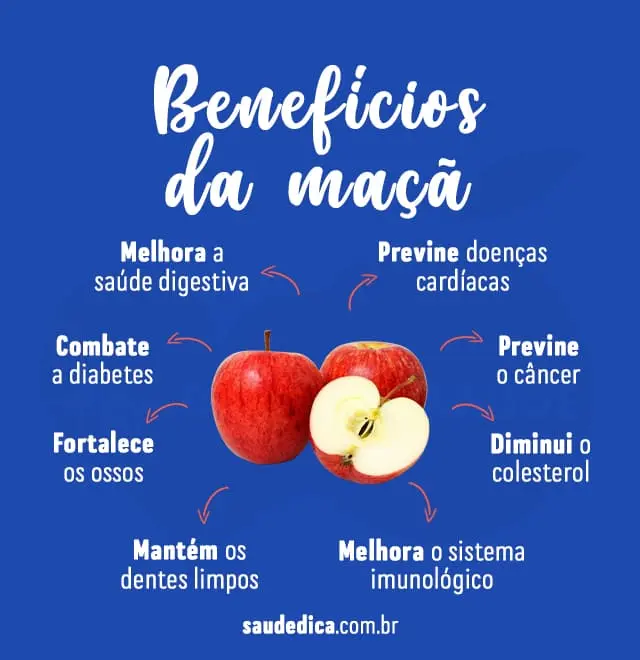 maçã