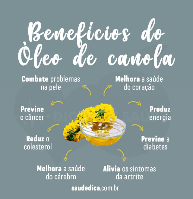 benefícios do óleo de canola