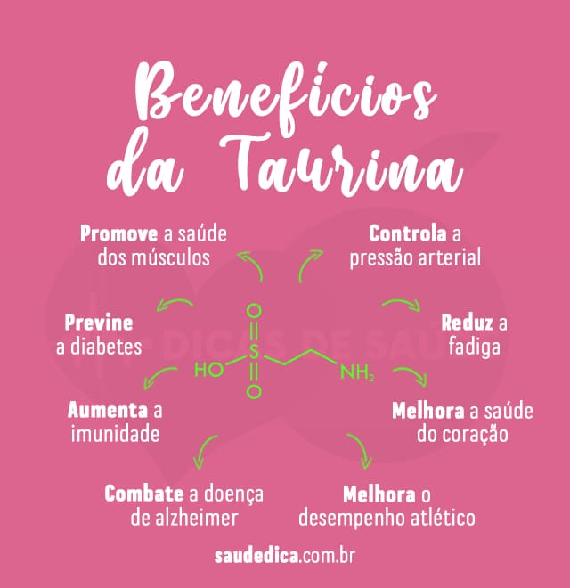 Benefícios da taurina para saúde