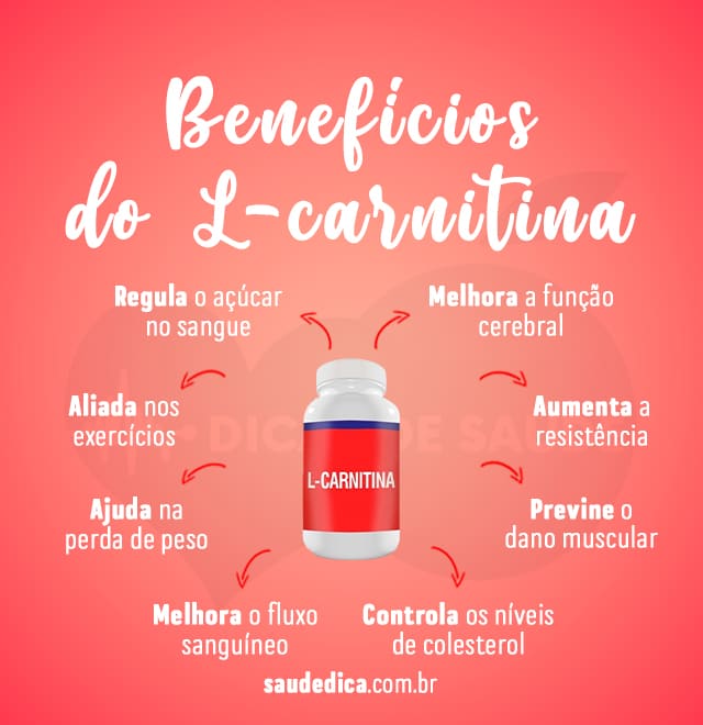 Beneficios do L-carnitina