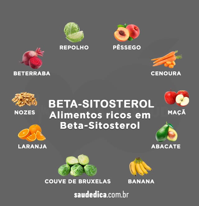 alimentos ricos em Beta-Sitosterol
