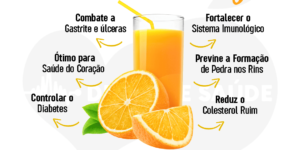 Suco de laranja