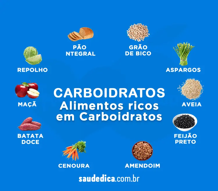 Alimentos-ricos-em-carboidratos