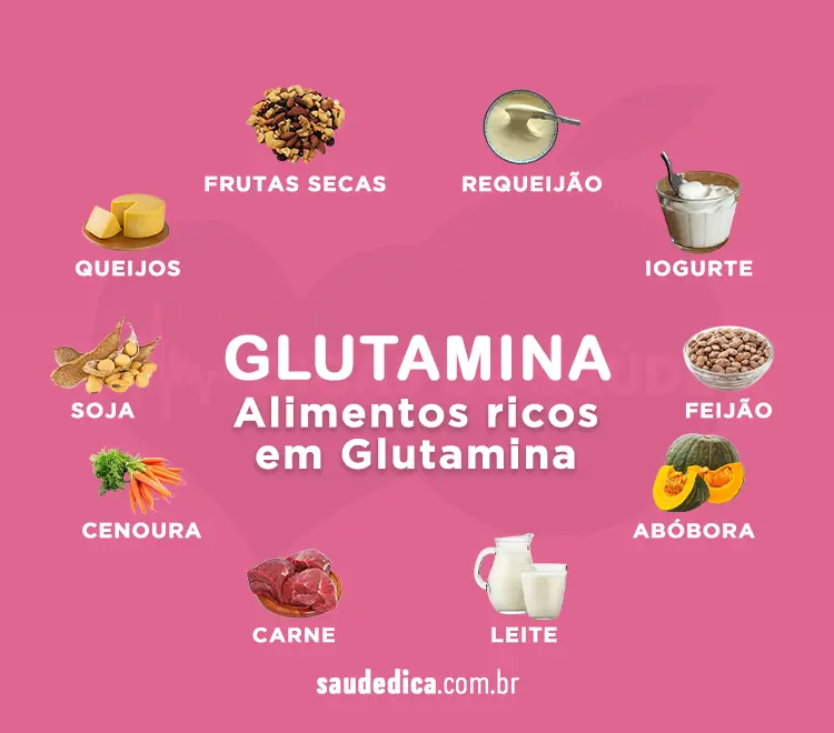 Alimentos-ricos-em-glutamina
