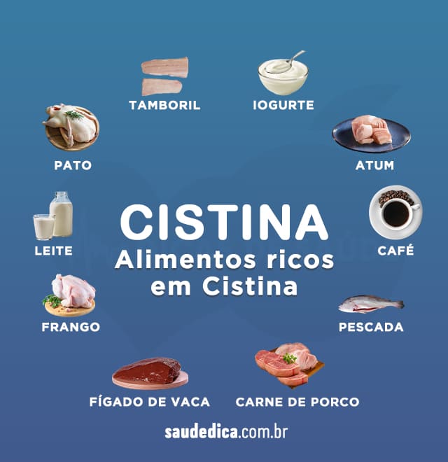 Alimentos ricos em cistina