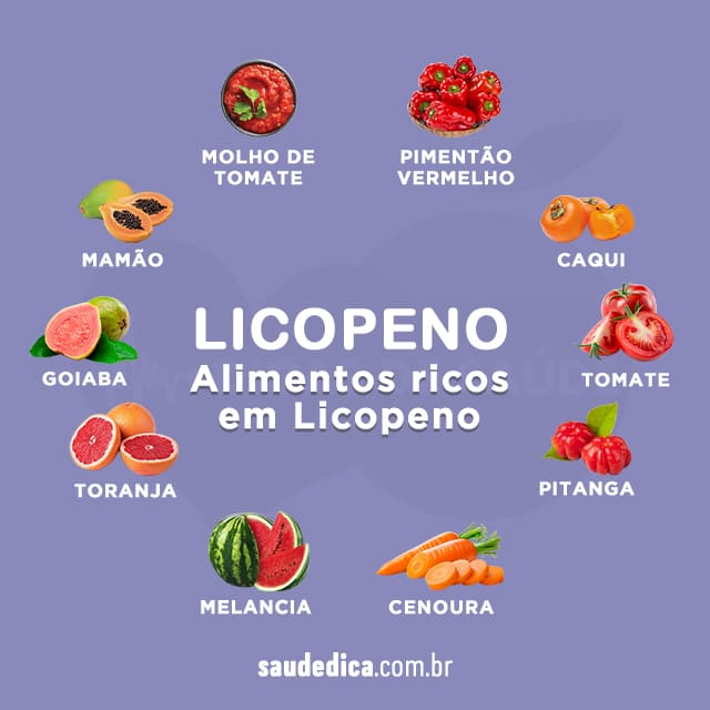 alimentos ricos em Licopeno