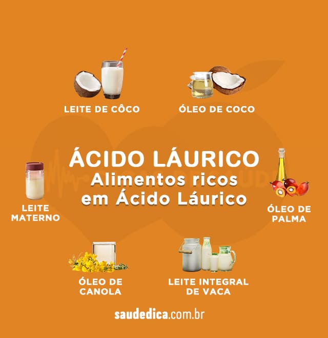 Alimentos ricos em ácido láurico