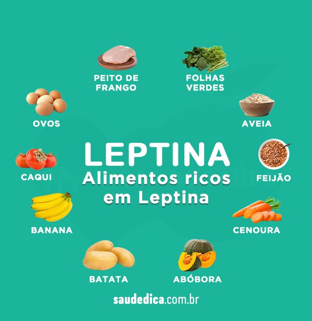 alimentos ricos em leptina