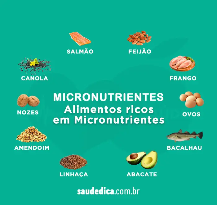 alimentos-ricos-em-micronutrientes