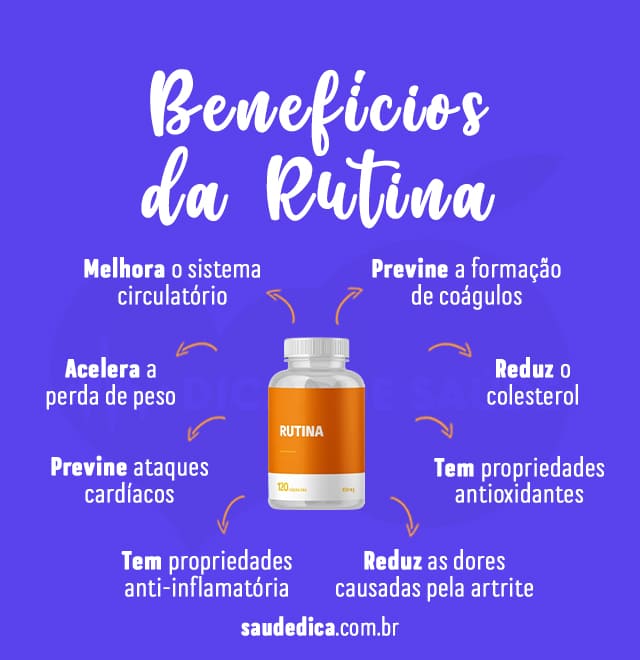 beneficios da Rutina