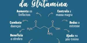 beneficios-da-glutamina