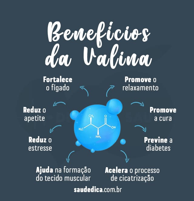 Quais são os benefícios da valina?