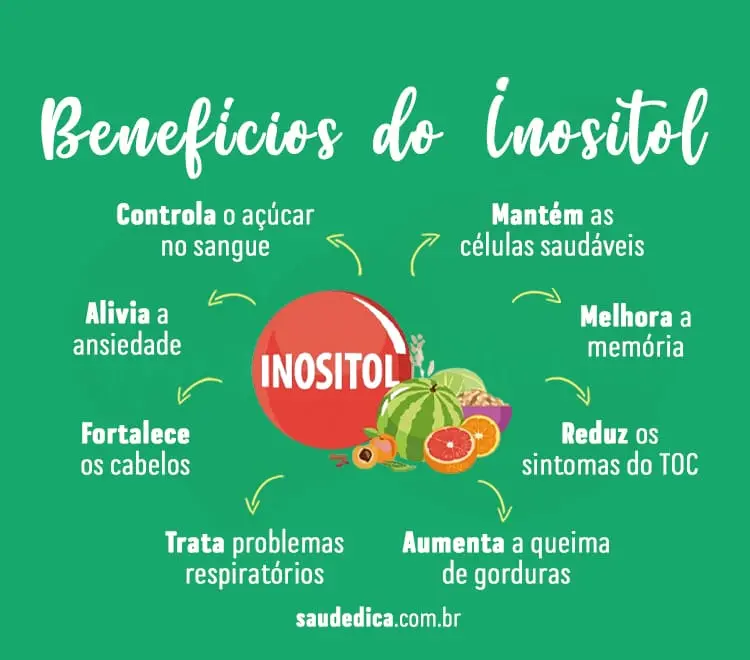 beneficios-do-inositol