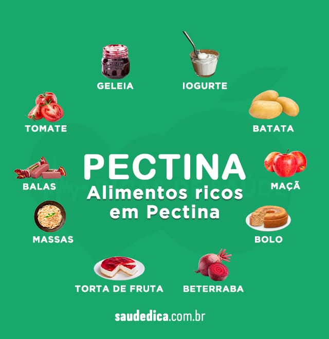 alimentos ricos em Pectina