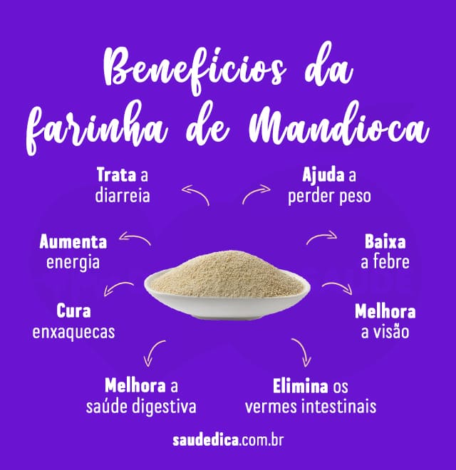 Farinha de mandioca