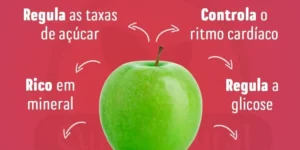 Benefícios da maçã verde