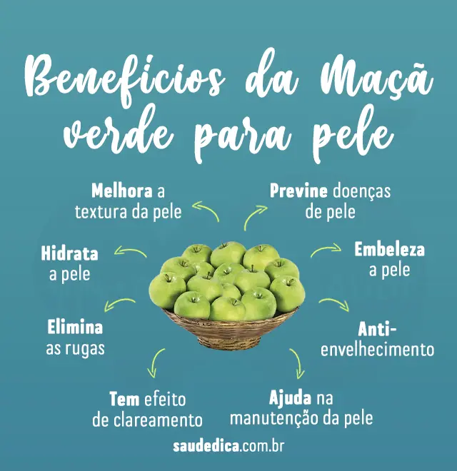 maçã verde para pele