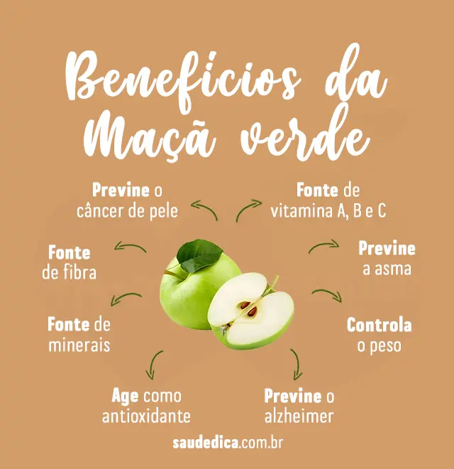 benefícios da maçã verde