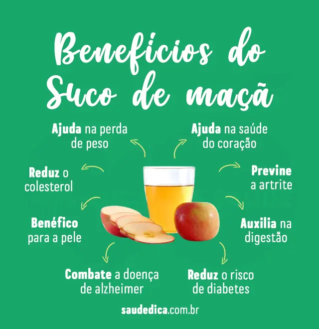 suco de maçã