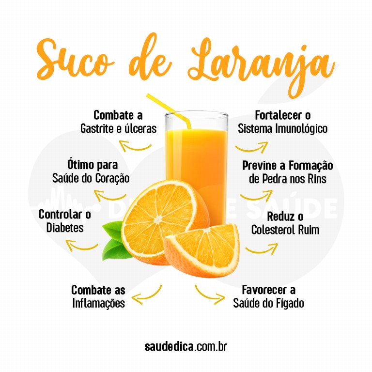 Suco de laranja