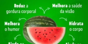 Benefícios da melancia