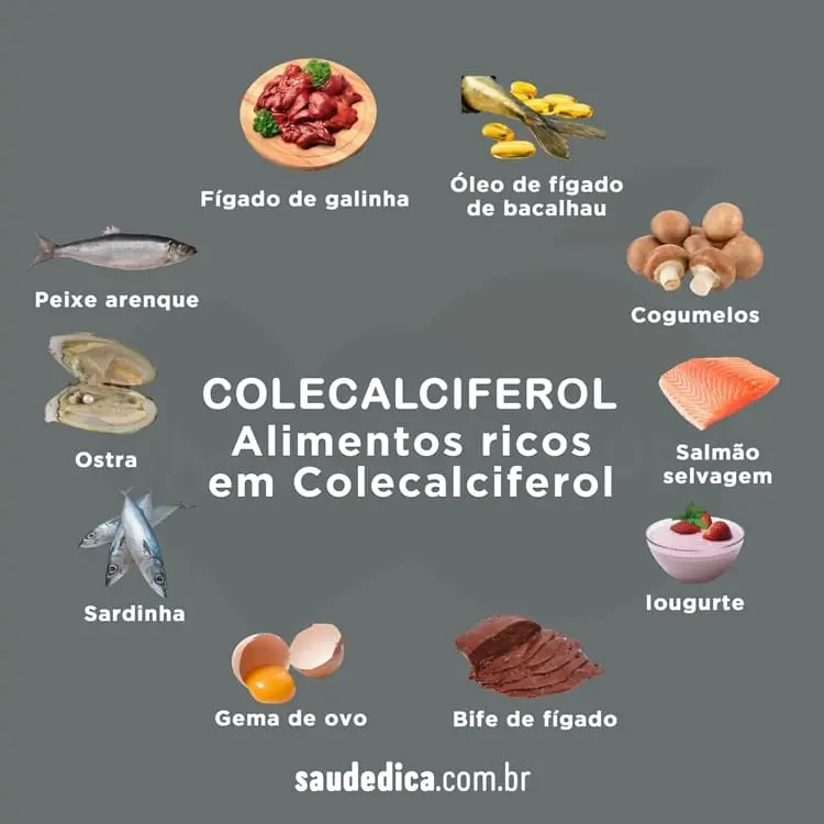 alimentos ricos em colecalciferol