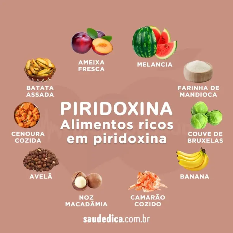 alimentos ricos em piridoxina