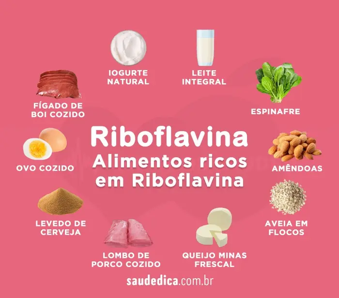 alimentos-ricos-em-ribloflavina