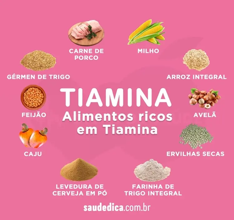 Alimentos ricos em tiamina (vitamina B1)