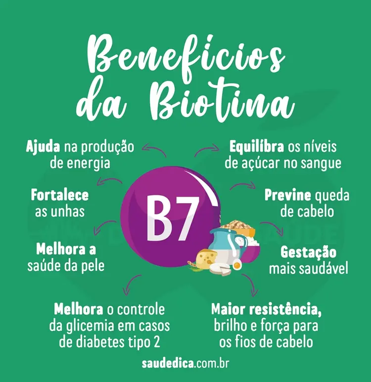 Quais são os benefícios da biotina para saúde