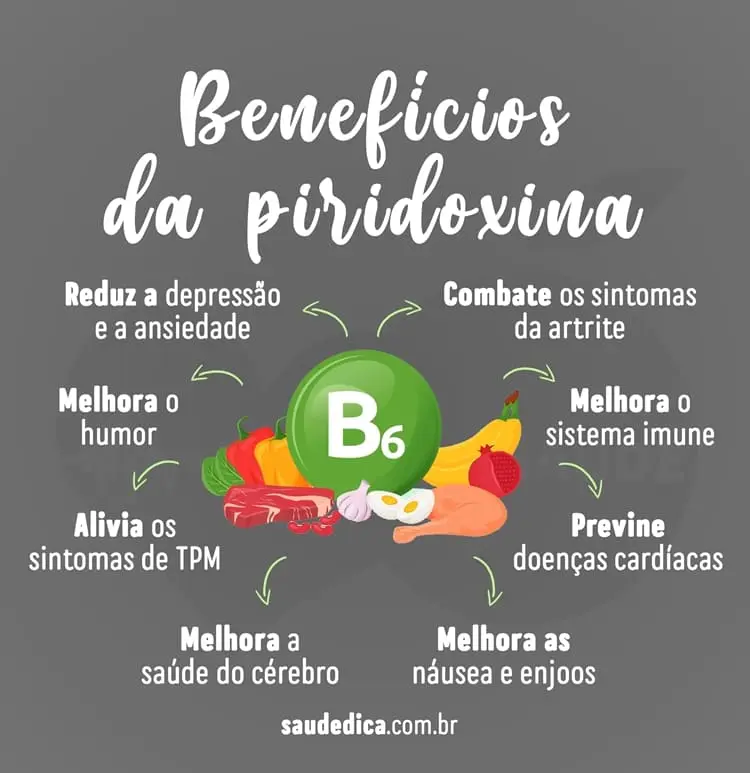 benefícios da piridoxina