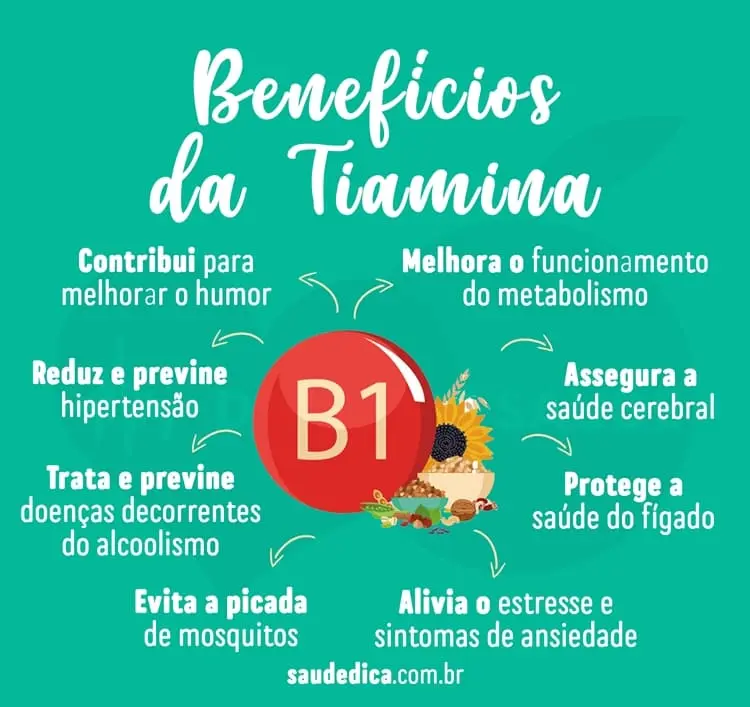 Benefícios da tiamina (vitamina B1) para saúde