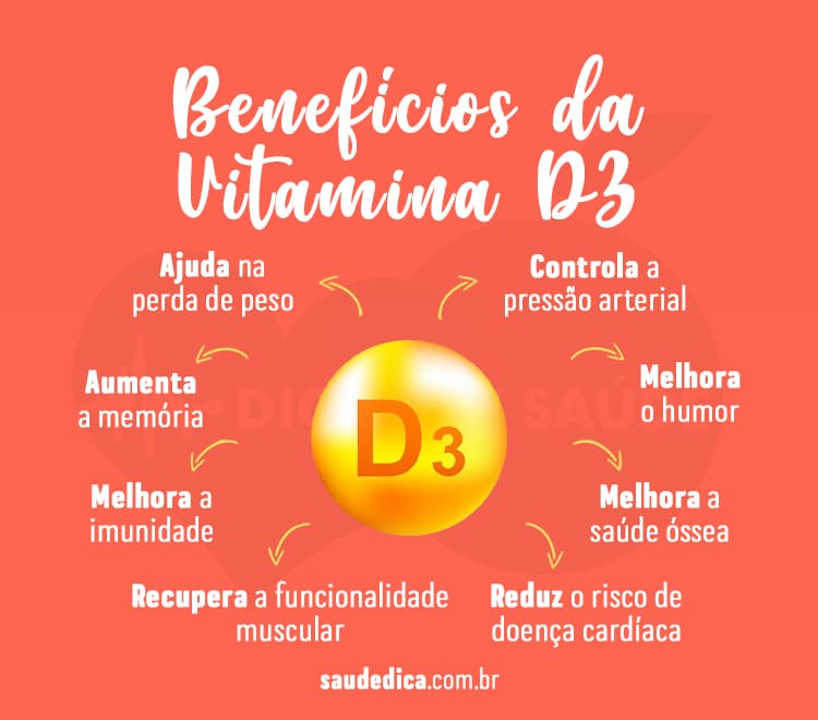 benefícios da vitamina D3