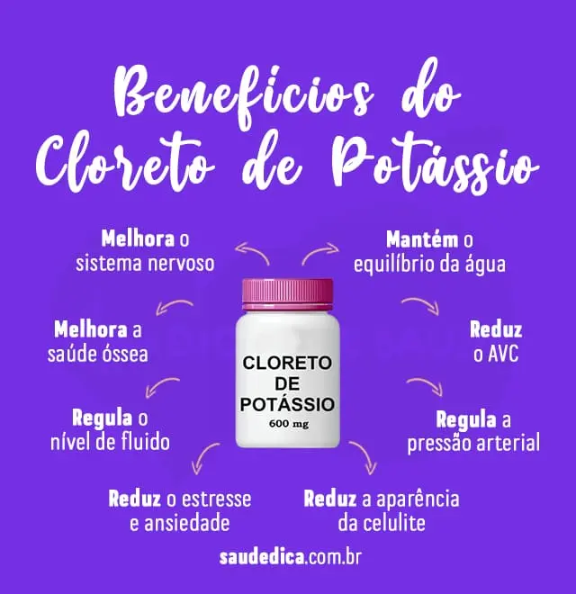 Benefícios do cloreto de potássio