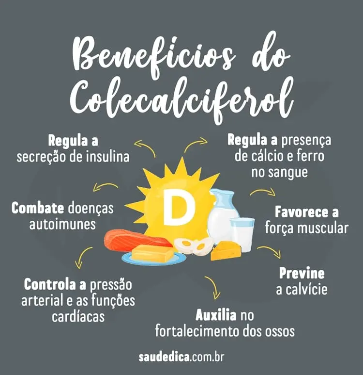 benefícios do colecalciferol