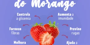 beneficios do morango