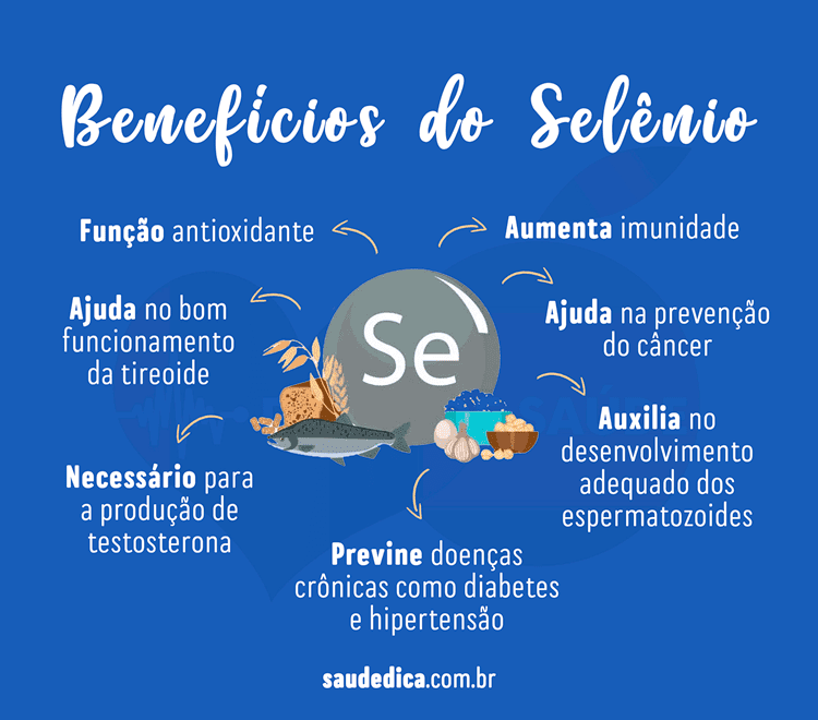 Benefícios do selênio para saúde