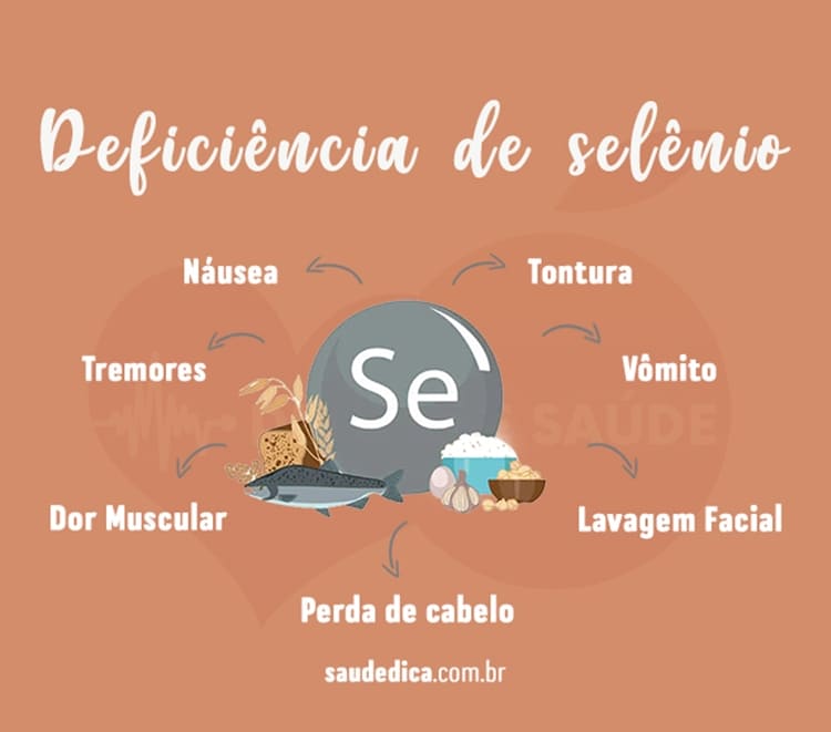 deficiência de selênio