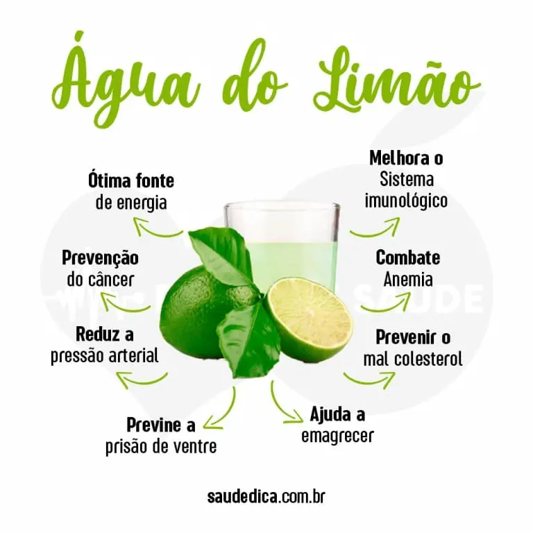 Benefícios da Água de Limão