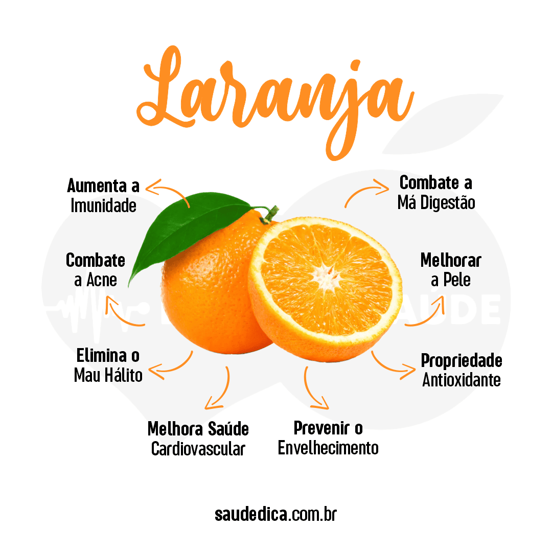 Benefícios da Laranja