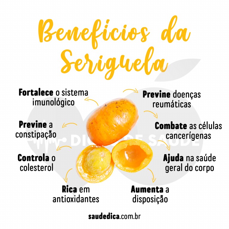 beneficios da seriguela