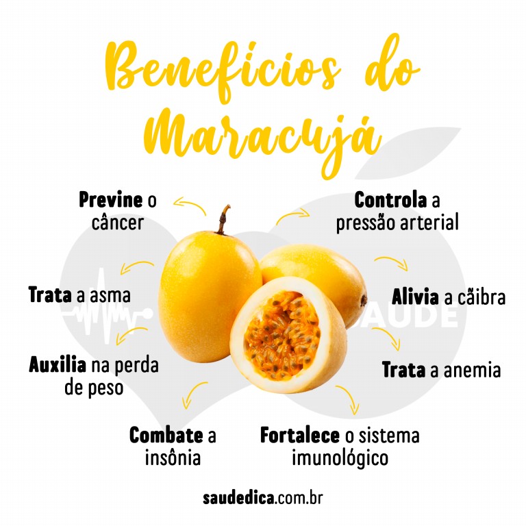 beneficios do maracuja