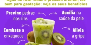 Benefícios da Água de Kiwi para a Saúde