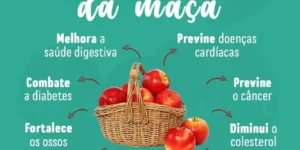 Benefícios da Maçã para saúde