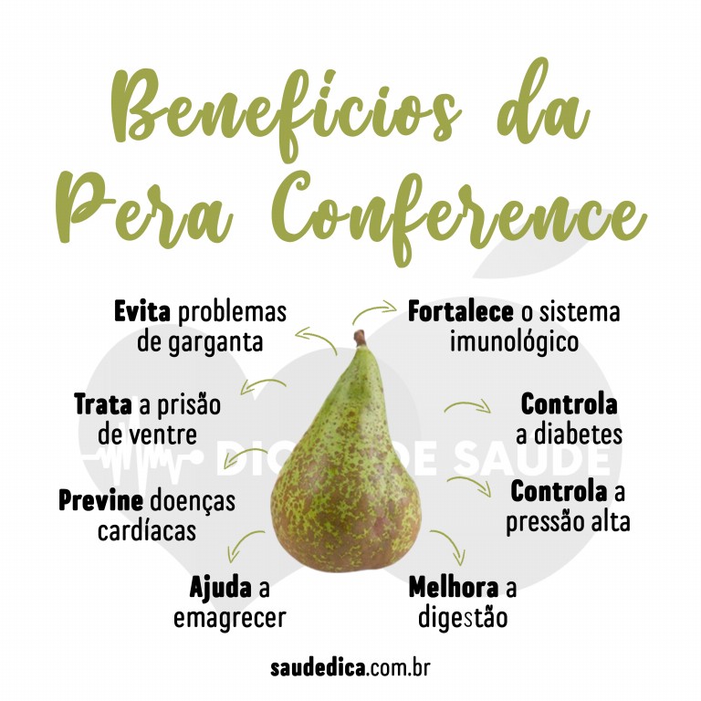 beneficios da pera-conference