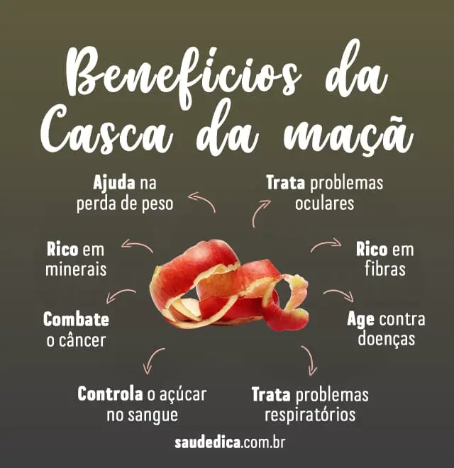  casca da maçã